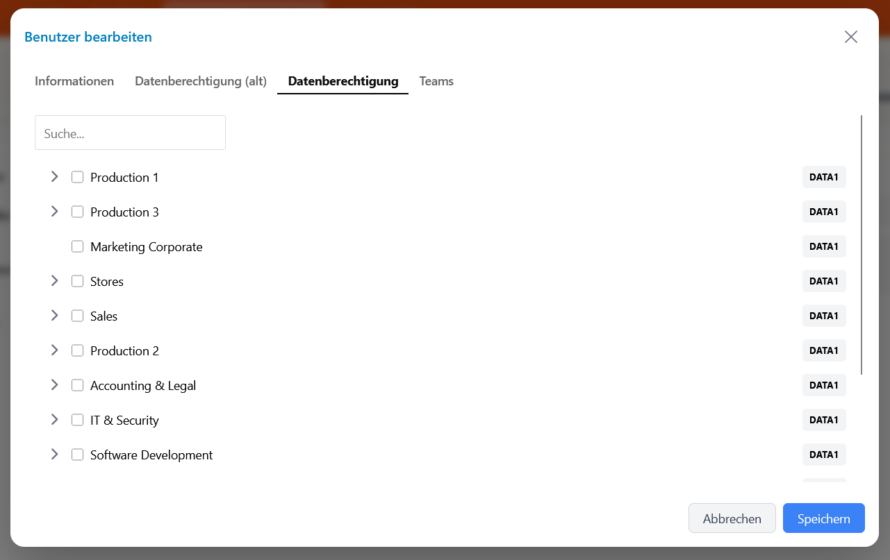 Hierarchie der Datenrechte