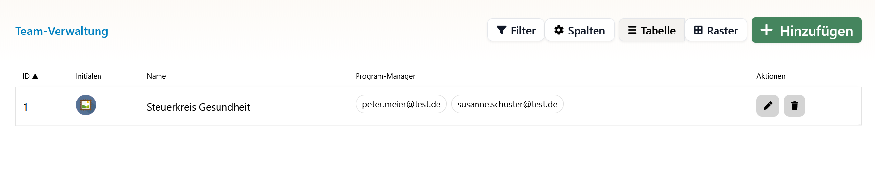 Übersicht der Teams