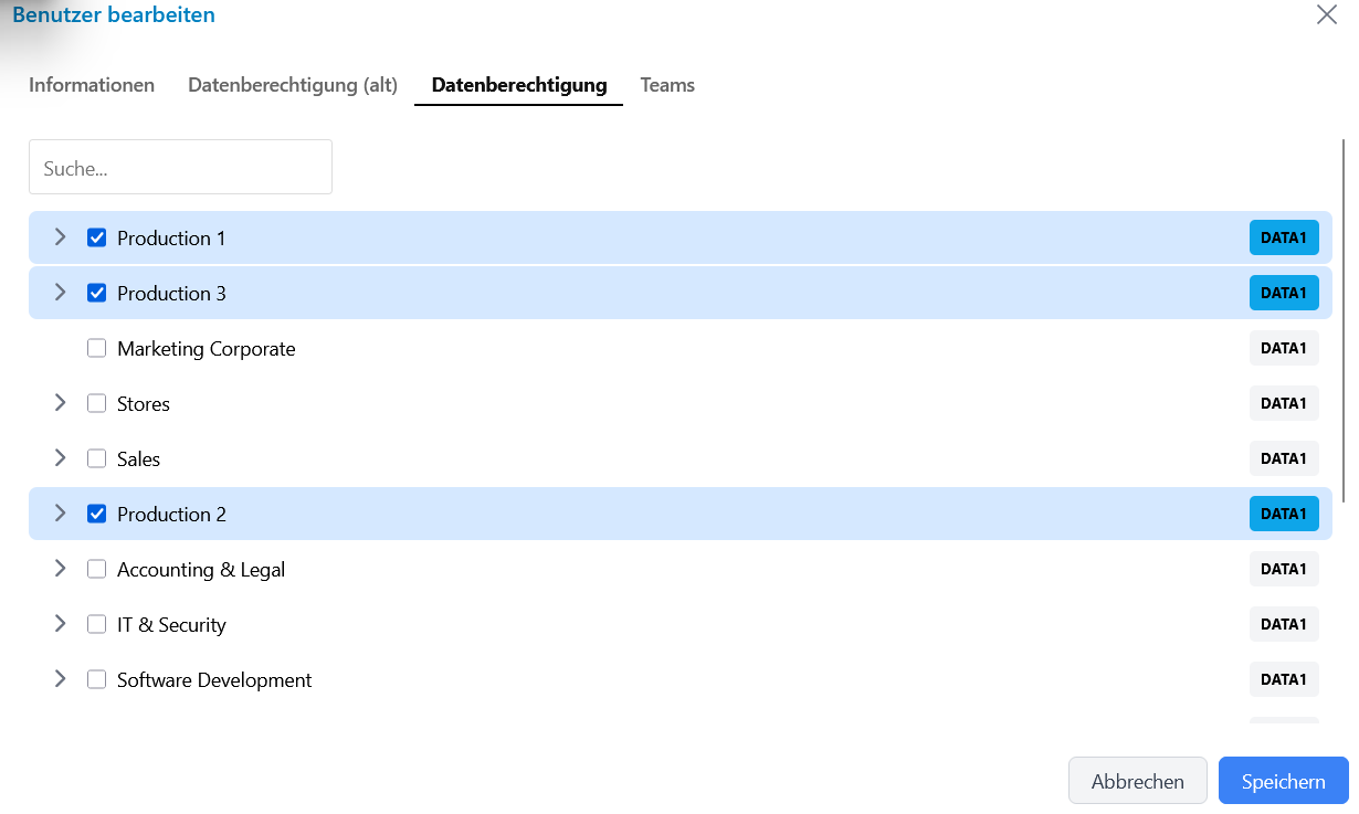 Grant Rights at Top Level
